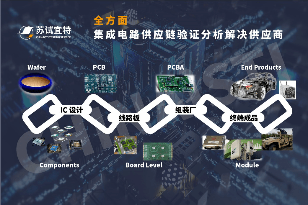 芯联未来 苏试集团亮相2021未来汽车技术展，以集成电路设计赋能成渝汽车供应链